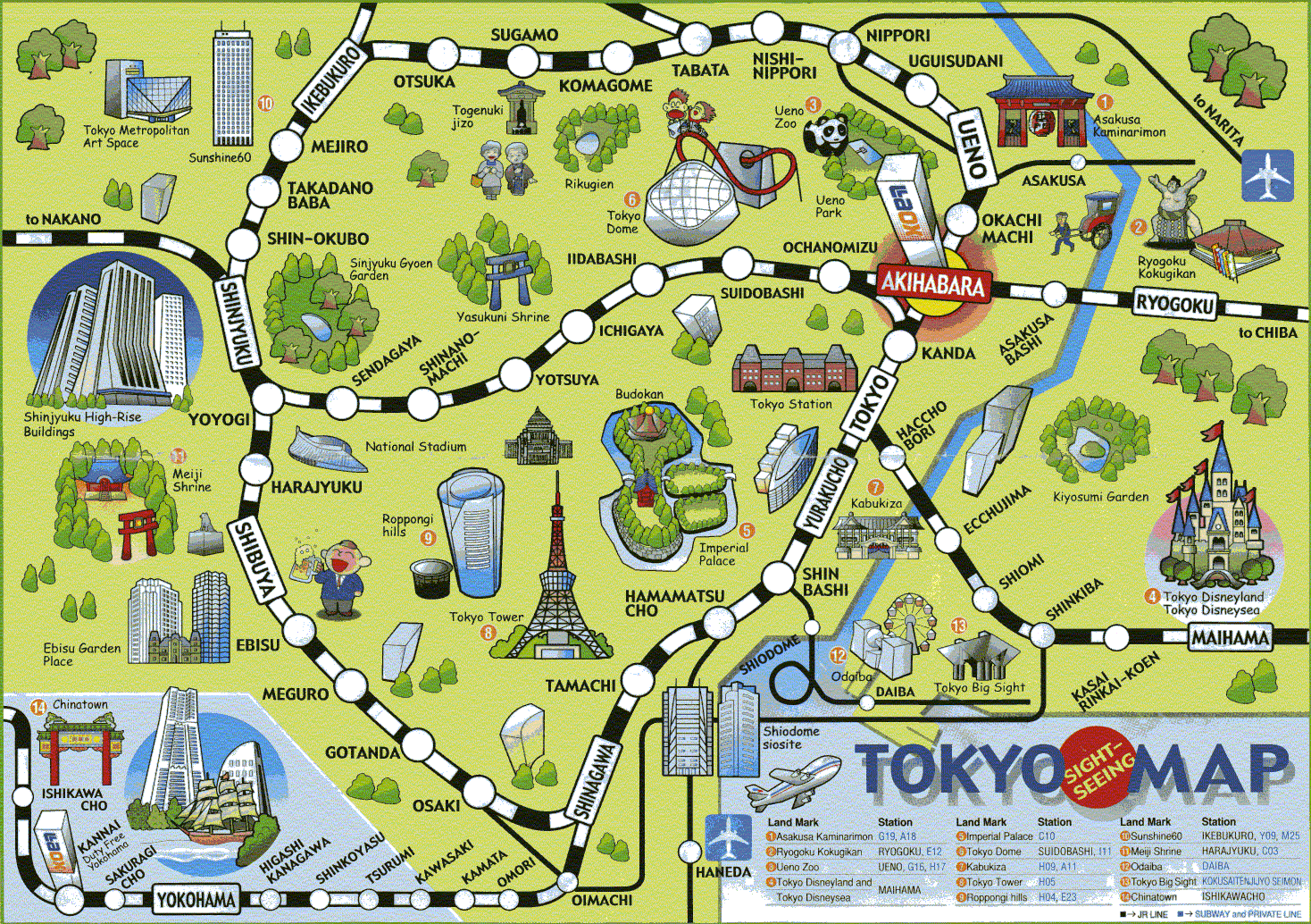 Tourist Map Of Tokyo Pdf Map